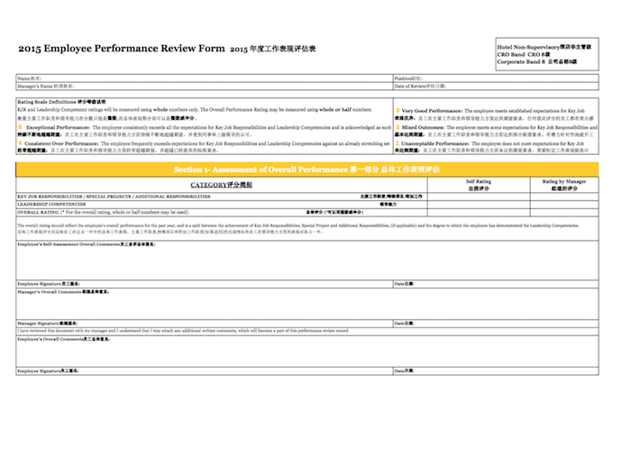 年度工作表现评估表-Excel图表模板