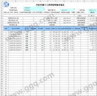 实用工资千库个税管理表