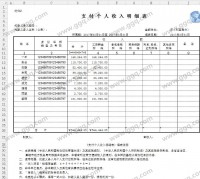 实用工资千库个税管理表格
