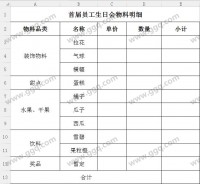 首届员工生日会物料明细表