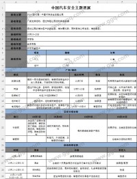 10月市场活动方案表