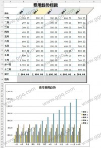 公司月度费用数据记录明细表