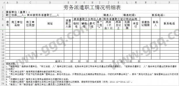 劳务派遣职工情况明细表