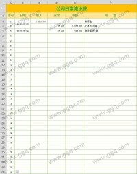 公司日常收支现金流水账表格