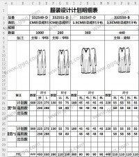 服装设计计划明细表
