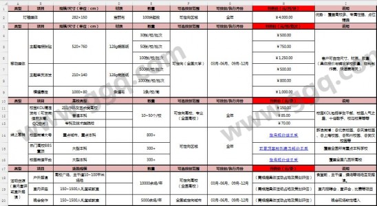 同学帮帮校园活动资源位常规资源及刊例价表