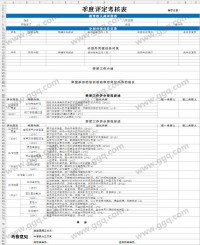 设计师绩效考核明细表格