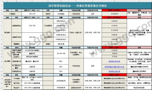 同学帮帮校园活动资源位常规资源及刊例价表模板