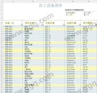 员工设备清单记录明细