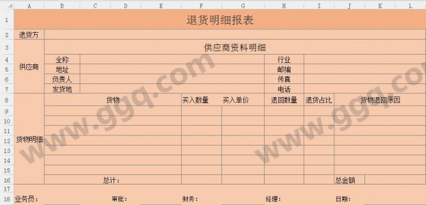 退货明细报表