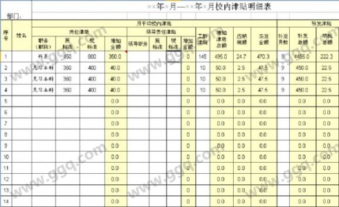 校内津贴明细表模板