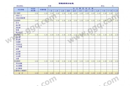各项费用管理表格模板