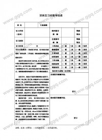 顶岗实习终期考核表模板