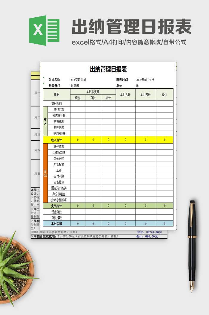 出纳表格模板-出纳常用表格大全-果果圈模板